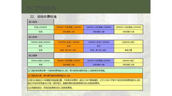 家你好品牌木門廠內(nèi)門產(chǎn)品體系培訓(xùn)文件——品牌管理篇